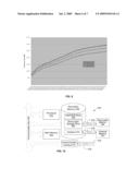 Systems and Methods for Image Pattern Recognition diagram and image