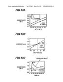 Thermal sensing fiber devices diagram and image