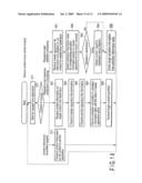 VIDEO CONTENT RECORDING APPARATUS AND VIDEO CONTENT TRANSFER METHOD diagram and image