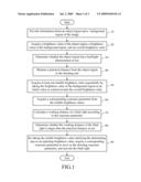 AUTOMATIC EXPOSURE CONTROL METHOD diagram and image