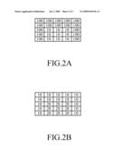 AUTOMATIC EXPOSURE CONTROL METHOD diagram and image