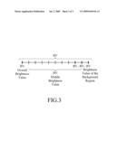 AUTOMATIC EXPOSURE CONTROL METHOD diagram and image