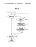 IMAGING APPARATUS diagram and image