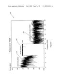 METHODS AND APPARATUS FOR OPTICAL TRANSMISSION OF DIGITAL SIGNALS diagram and image