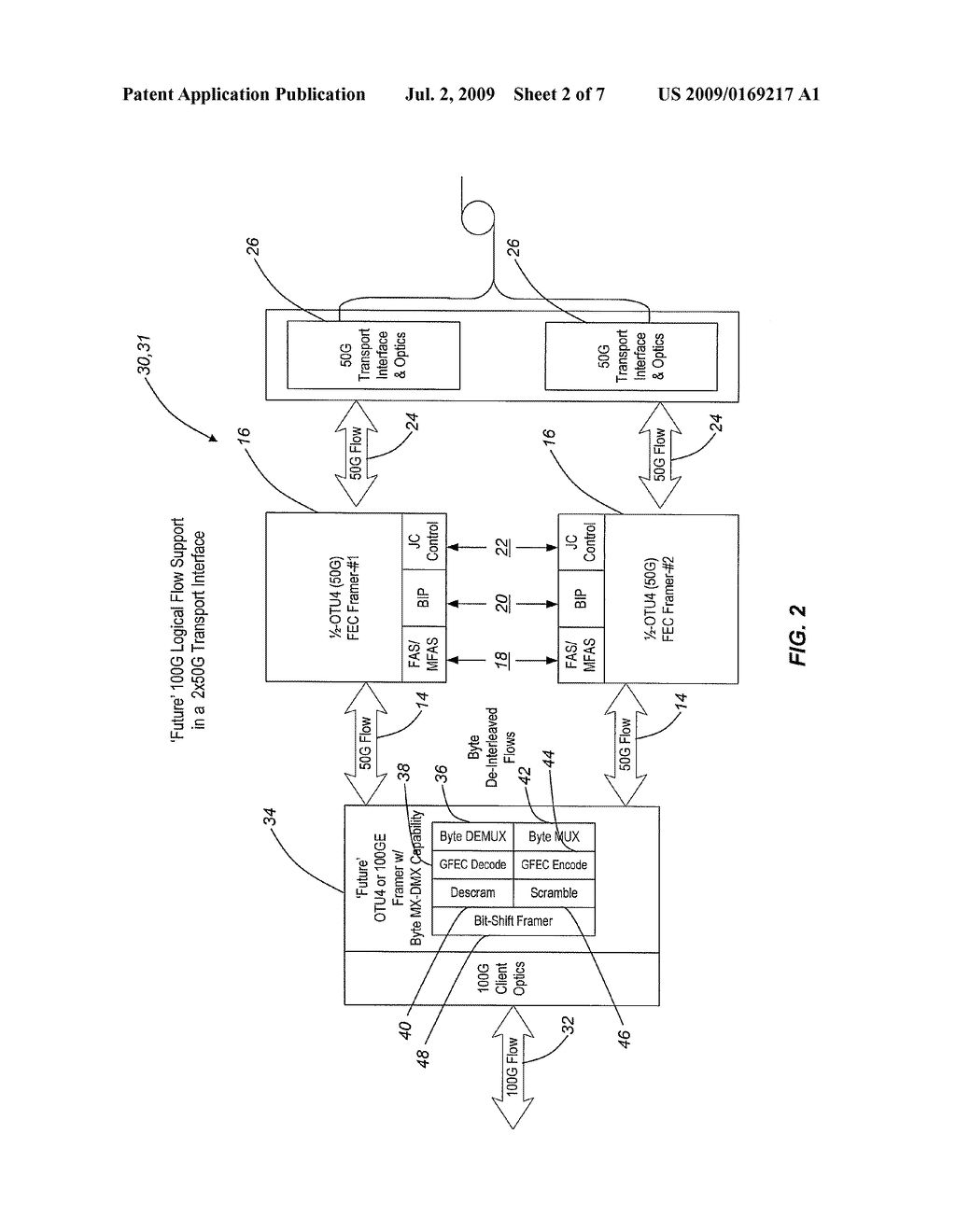 BYTE-INTERLEAVING SYSTEMS AND METHODS FOR 100G OPTICAL TRANSPORT ENABLING MULTI-LEVEL OPTICAL TRANSMISSION - diagram, schematic, and image 03