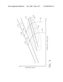 Plasma Enhanced Stator diagram and image