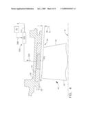 Instability Mitigation System Using Stator Plasma Actuators diagram and image