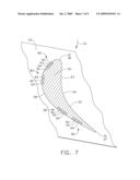 Instability Mitigation System Using Stator Plasma Actuators diagram and image