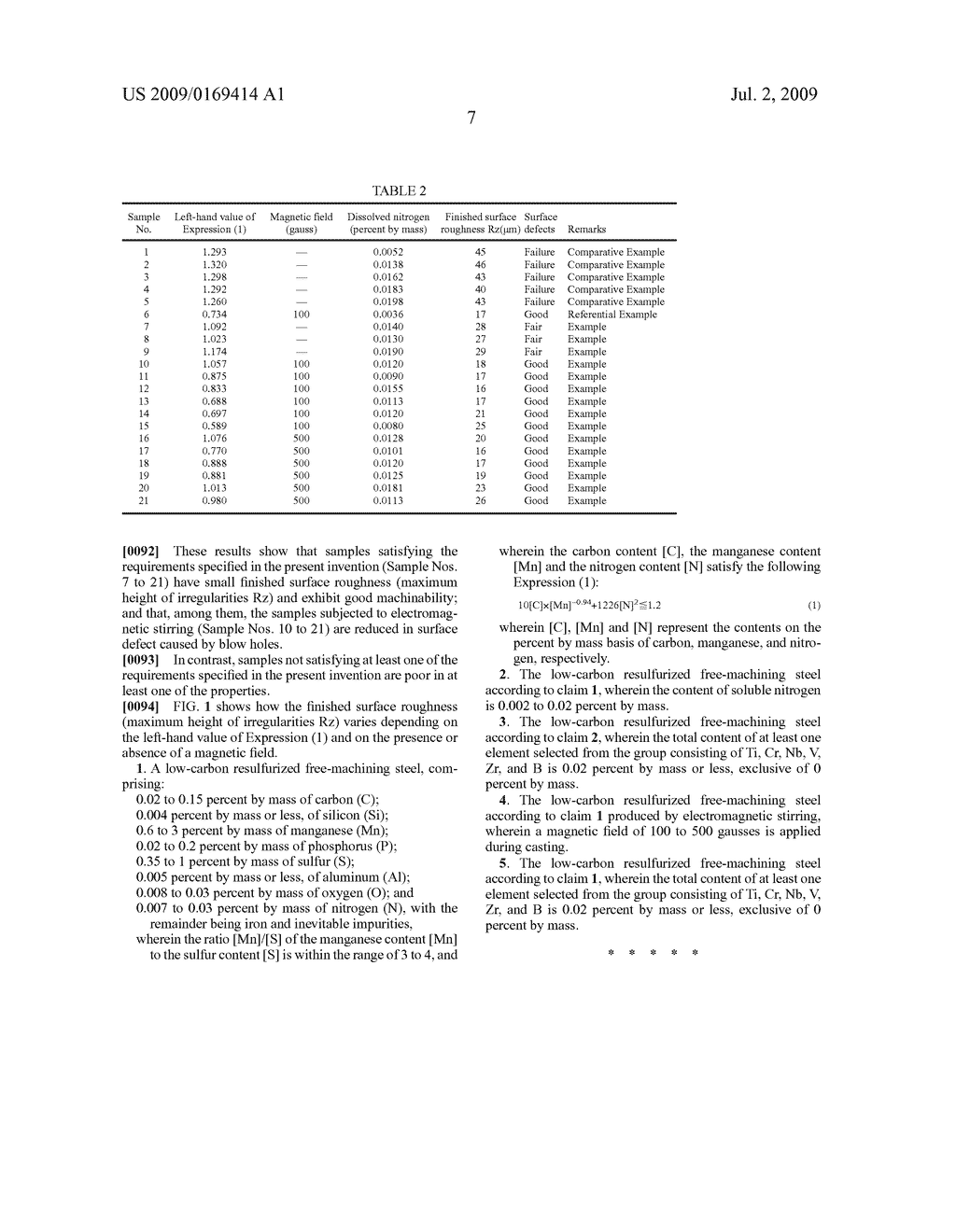 LOW-CARBON SULFUR-CONTAINING FREE-CUTTING STEEL WITH EXCELLENT CUTTABILITY - diagram, schematic, and image 09