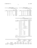 SEMI-REFLECTIVE FILM AND REFLECTIVE FILM FOR OPTICAL RECORDING MEDIUM, AND Ag ALLOY SPUTTERING TARGET FOR FORMING SEMI-REFLECTIVE FILM OR REFLECTIVE FILM FOR OPTICAL RECORDING MEDIUM diagram and image