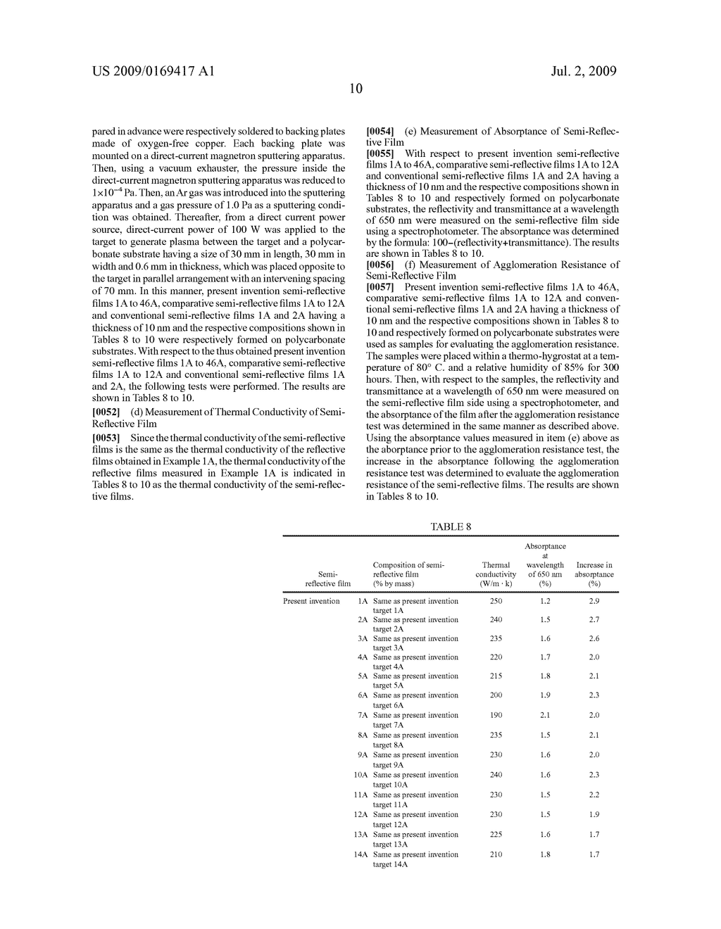 SEMI-REFLECTIVE FILM AND REFLECTIVE FILM FOR OPTICAL RECORDING MEDIUM, AND Ag ALLOY SPUTTERING TARGET FOR FORMING SEMI-REFLECTIVE FILM OR REFLECTIVE FILM FOR OPTICAL RECORDING MEDIUM - diagram, schematic, and image 11