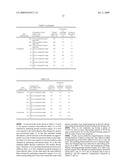 SEMI-REFLECTIVE FILM AND REFLECTIVE FILM FOR OPTICAL RECORDING MEDIUM, AND Ag ALLOY SPUTTERING TARGET FOR FORMING SEMI-REFLECTIVE FILM OR REFLECTIVE FILM FOR OPTICAL RECORDING MEDIUM diagram and image