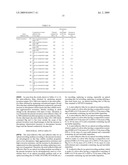 SEMI-REFLECTIVE FILM AND REFLECTIVE FILM FOR OPTICAL RECORDING MEDIUM, AND Ag ALLOY SPUTTERING TARGET FOR FORMING SEMI-REFLECTIVE FILM OR REFLECTIVE FILM FOR OPTICAL RECORDING MEDIUM diagram and image