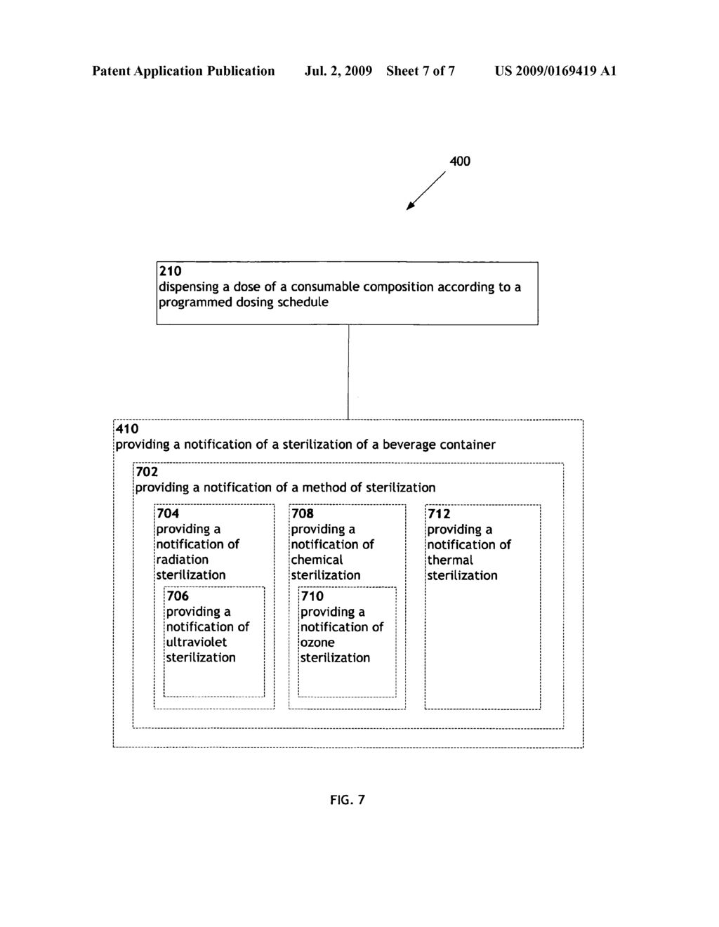 Sterilization of consumable composition dispensors - diagram, schematic, and image 08