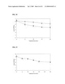 APPARATUS AND METHOD FOR DISINFECTING FOOD USING PHOTO-CATALYTIC REACTION OF TITANIUM DIOXIDE AND ULTRAVIOLET RAYS diagram and image