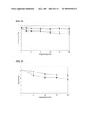 APPARATUS AND METHOD FOR DISINFECTING FOOD USING PHOTO-CATALYTIC REACTION OF TITANIUM DIOXIDE AND ULTRAVIOLET RAYS diagram and image