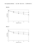 APPARATUS AND METHOD FOR DISINFECTING FOOD USING PHOTO-CATALYTIC REACTION OF TITANIUM DIOXIDE AND ULTRAVIOLET RAYS diagram and image