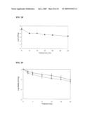 APPARATUS AND METHOD FOR DISINFECTING FOOD USING PHOTO-CATALYTIC REACTION OF TITANIUM DIOXIDE AND ULTRAVIOLET RAYS diagram and image