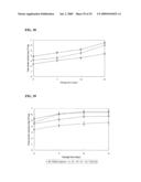 APPARATUS AND METHOD FOR DISINFECTING FOOD USING PHOTO-CATALYTIC REACTION OF TITANIUM DIOXIDE AND ULTRAVIOLET RAYS diagram and image