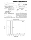 METHOD FOR HIGHLY SENSITIVE NUCLEIC ACID DETECTION USING NANOPORE AND NON-SPECIFIC NUCLEIC ACID BINDING AGENT diagram and image