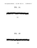 METHOD FOR HIGHLY SENSITIVE NUCLEIC ACID DETECTION USING NANOPORE AND NON-SPECIFIC NUCLEIC ACID BINDING AGENT diagram and image