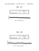 METHOD FOR HIGHLY SENSITIVE NUCLEIC ACID DETECTION USING NANOPORE AND NON-SPECIFIC NUCLEIC ACID BINDING AGENT diagram and image