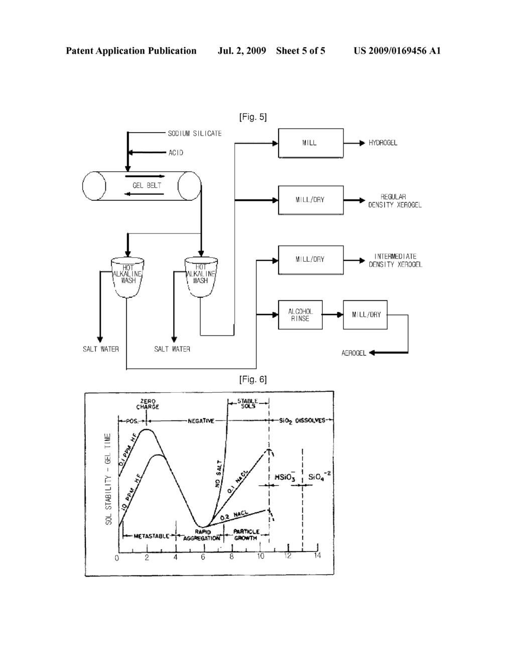 Apparatus for Manufacturing Nanoporous Silica Method Thereof - diagram, schematic, and image 06