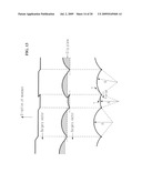 2-DIMENSIONAL LINE-DEFECTS CONTROLLED SILICON INGOT, WAFER AND EPITAXIAL WAFER, AND MANUFACTURING PROCESS AND APPARATUS THEREFOR diagram and image