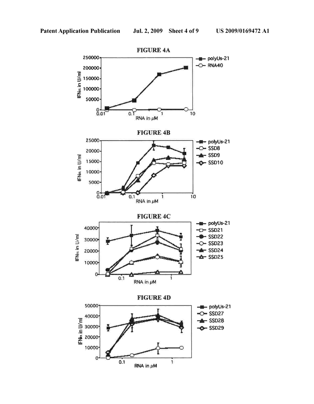 METHODS AND COMPOSITIONS FOR TREATING IMMUNE DISORDERS - diagram, schematic, and image 05