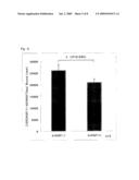 DIAGNOSTIC AGENT AND THERAPEUTIC AGENT FOR DISEASE ASSOCIATED WITH HEPATOCYTE GROWTH FACTOR RECEPTOR diagram and image