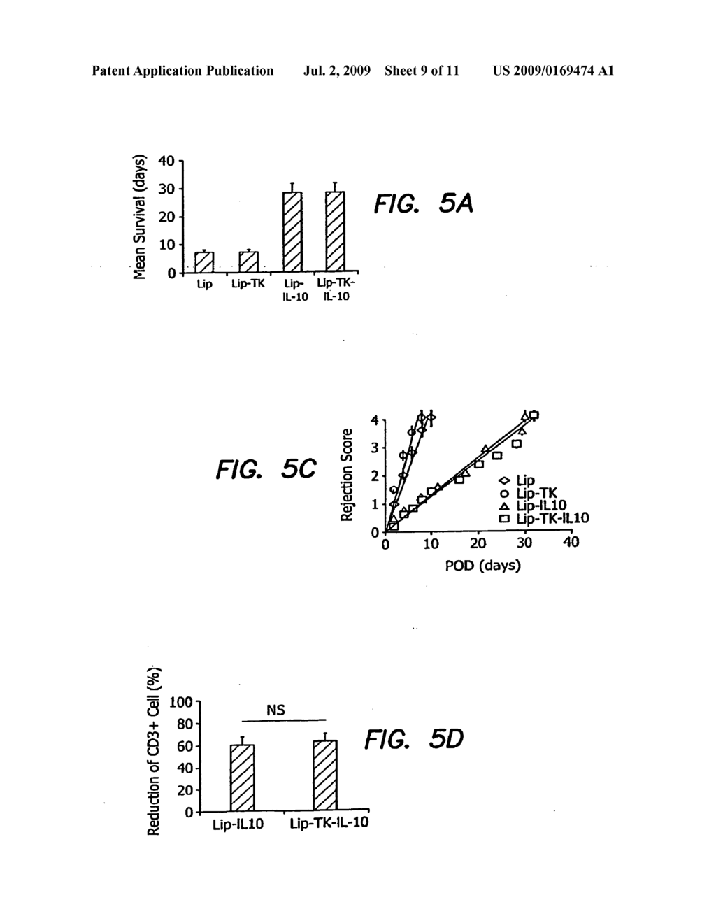 METHOD FOR NONINVASNELY AND QUANTITATIVELY MONITORING THERAPEUTIC AND DIAGNOSTIC TRANSGENE EXPRESSION INDUCED BY EX VNO AND IN VNO GENE TARGETING IN ORGANS, TISSUES AND CELLS - diagram, schematic, and image 10