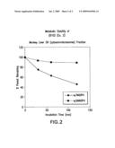 Compounds and Pharmaceutical compositions for the treatment of Viral infections diagram and image