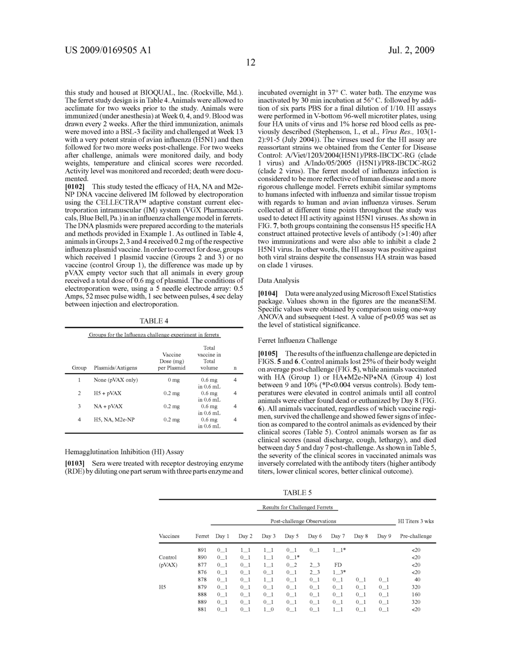 NOVEL VACCINES AGAINST MULTIPLE SUBTYPES OF INFLUENZA VIRUS - diagram, schematic, and image 18