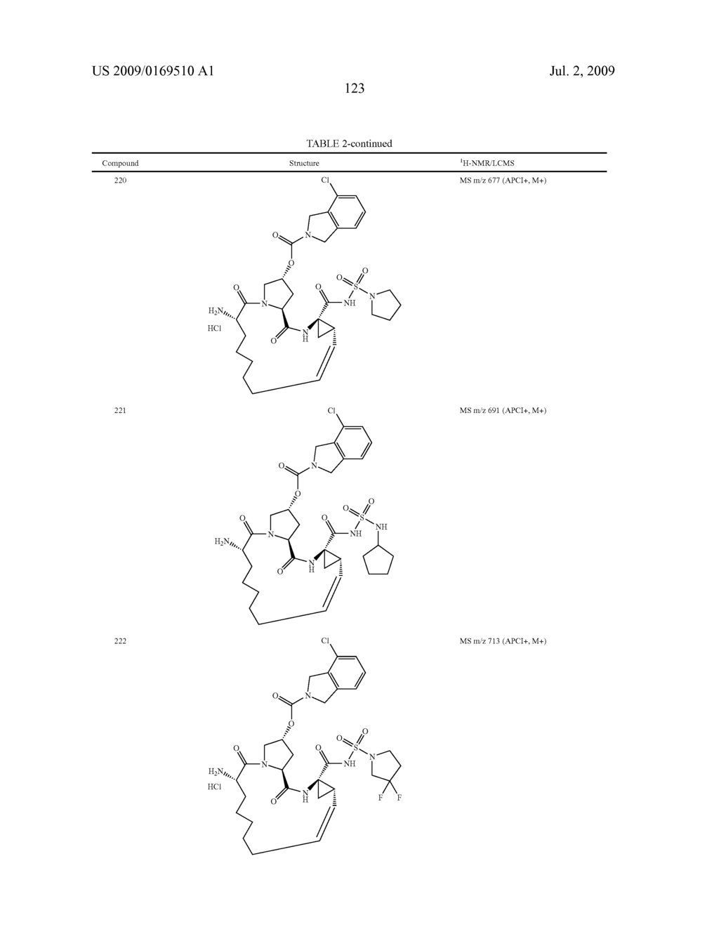 NOVEL MACROCYCLIC INHIBITORS OF HEPATITIS C VIRUS REPLICATION - diagram, schematic, and image 124