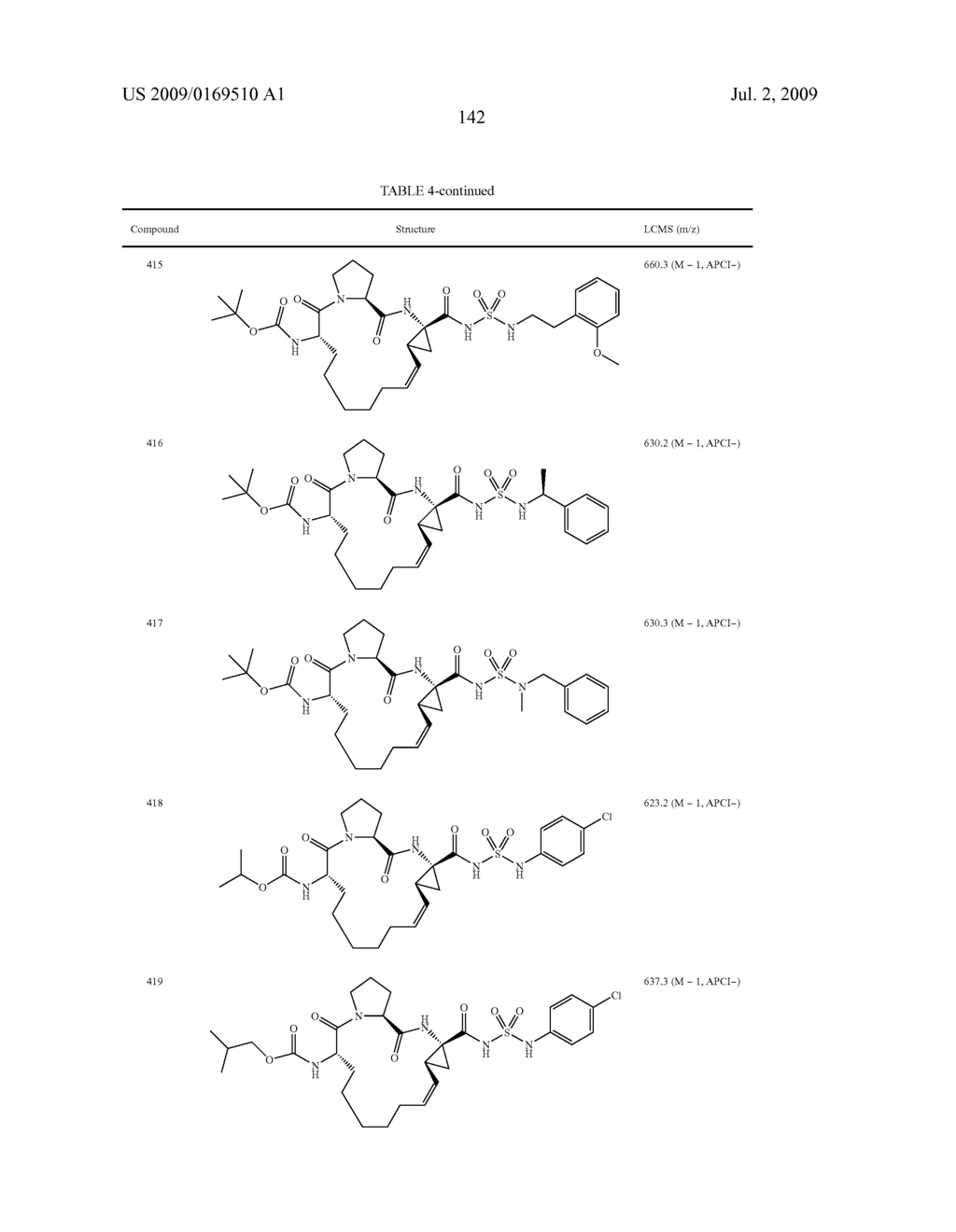 NOVEL MACROCYCLIC INHIBITORS OF HEPATITIS C VIRUS REPLICATION - diagram, schematic, and image 143