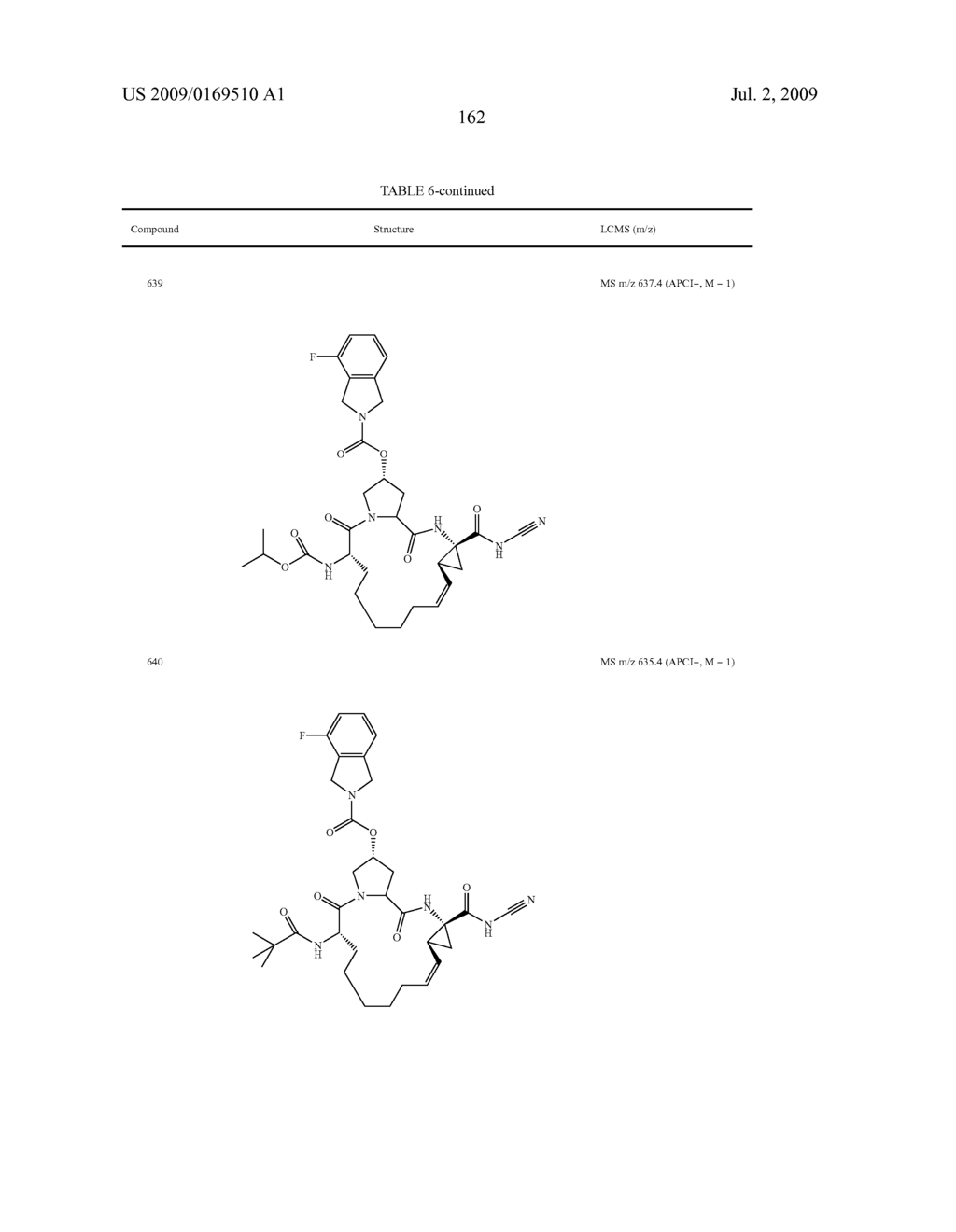 NOVEL MACROCYCLIC INHIBITORS OF HEPATITIS C VIRUS REPLICATION - diagram, schematic, and image 163