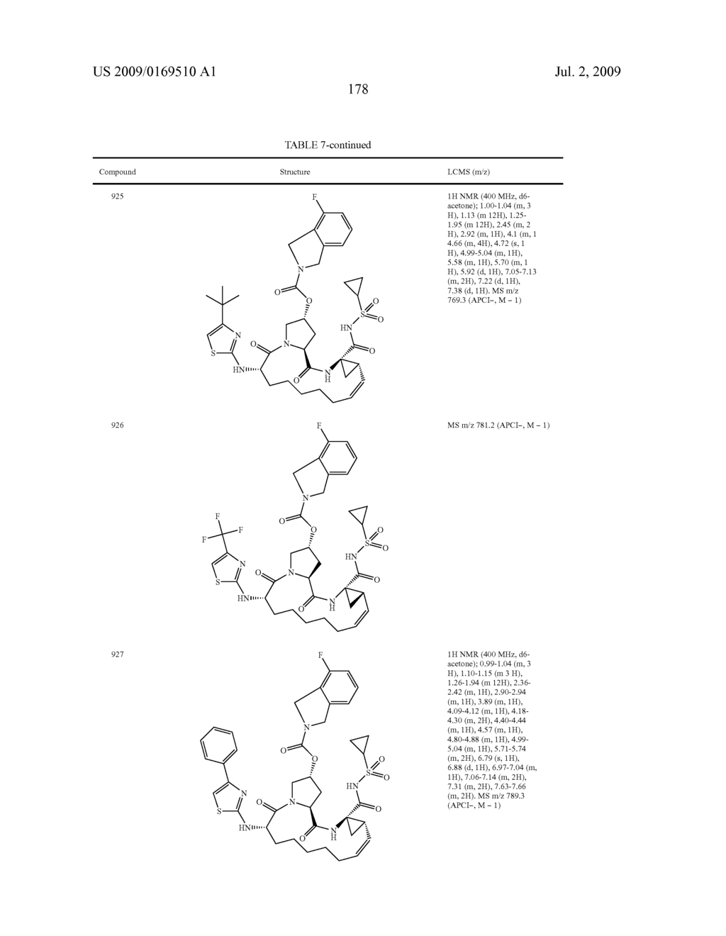 NOVEL MACROCYCLIC INHIBITORS OF HEPATITIS C VIRUS REPLICATION - diagram, schematic, and image 179