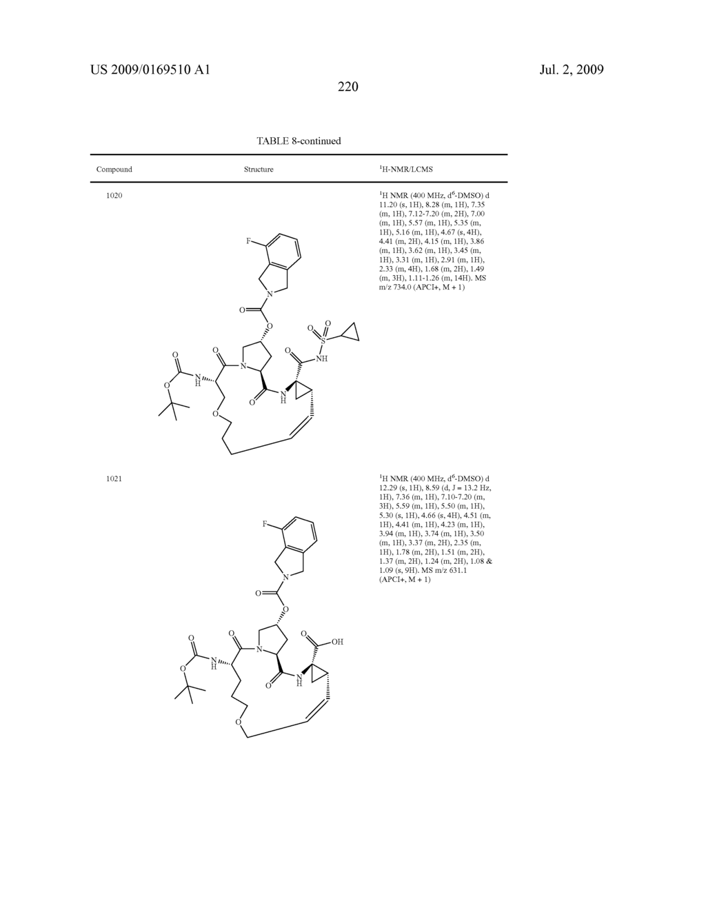 NOVEL MACROCYCLIC INHIBITORS OF HEPATITIS C VIRUS REPLICATION - diagram, schematic, and image 221