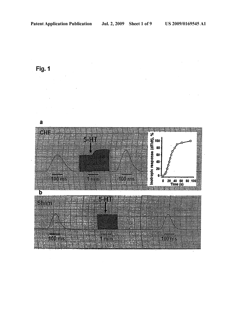 5-HT4 RECEPTOR ANTAGONISTS FOR THE TREATMENT OF HEART FAILURE - diagram, schematic, and image 02