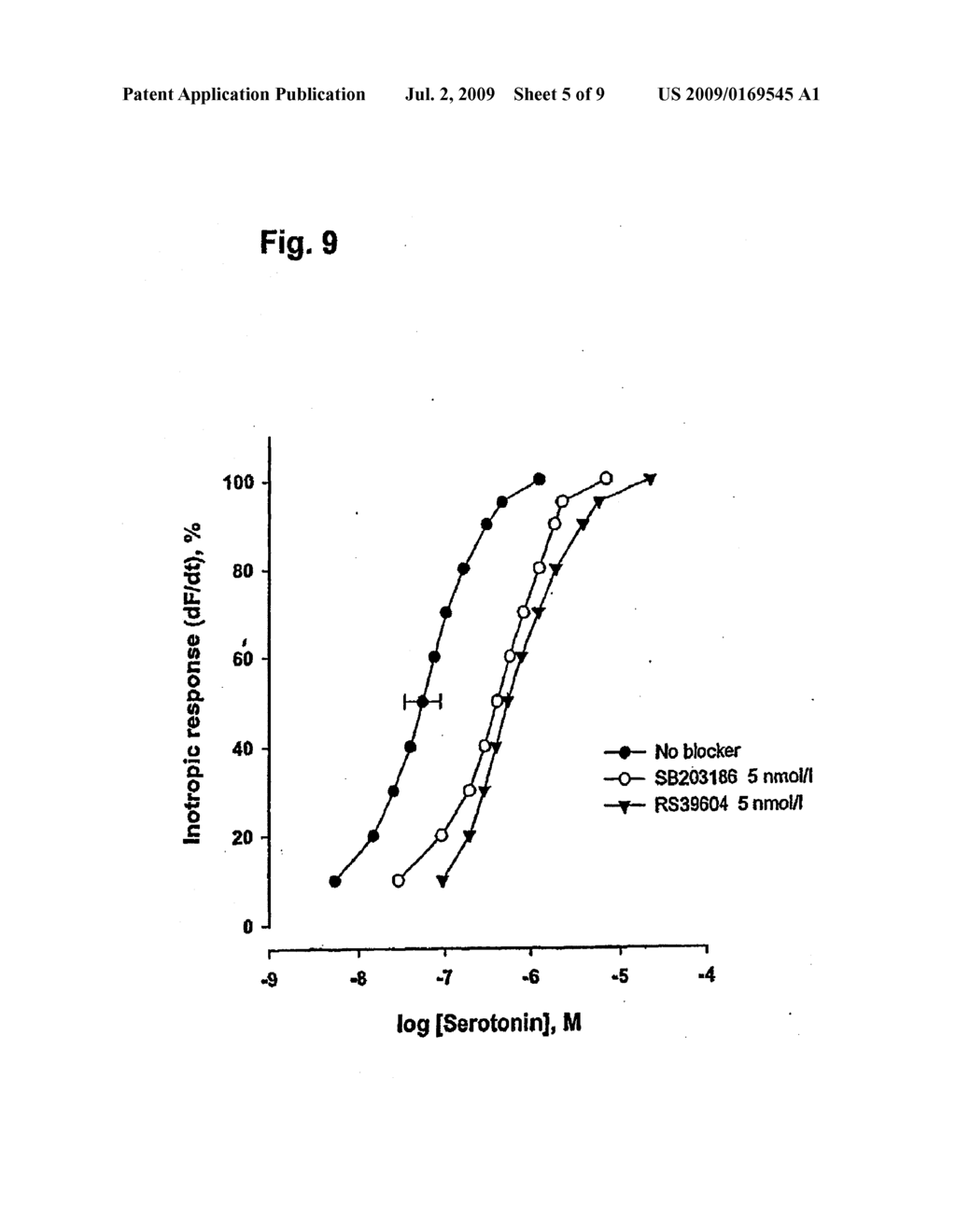 5-HT4 RECEPTOR ANTAGONISTS FOR THE TREATMENT OF HEART FAILURE - diagram, schematic, and image 06