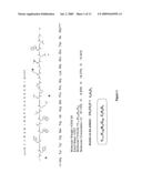 Parenteral formulations of peptides for the treatment of systemic lupus erythematosus diagram and image