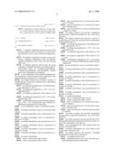 Parenteral formulations of peptides for the treatment of systemic lupus erythematosus diagram and image