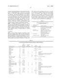 Parenteral formulations of peptides for the treatment of systemic lupus erythematosus diagram and image