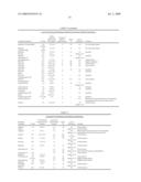 Parenteral formulations of peptides for the treatment of systemic lupus erythematosus diagram and image