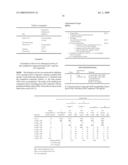 Parenteral formulations of peptides for the treatment of systemic lupus erythematosus diagram and image