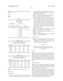 Parenteral formulations of peptides for the treatment of systemic lupus erythematosus diagram and image