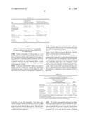 Parenteral formulations of peptides for the treatment of systemic lupus erythematosus diagram and image