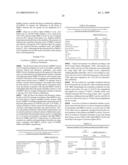 Parenteral formulations of peptides for the treatment of systemic lupus erythematosus diagram and image