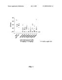 Human Binding Molecules Having Killing Activity Against Enterococci and Uses Thereof diagram and image