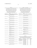 Human Binding Molecules Having Killing Activity Against Enterococci and Uses Thereof diagram and image